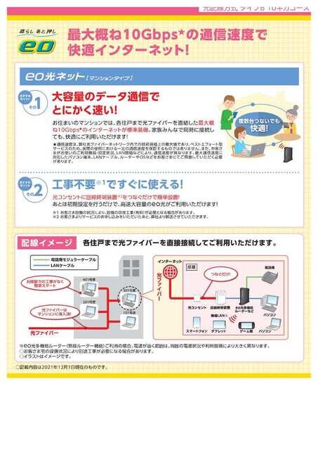 ＢＲＡＶＥ吹田Ⅱの物件外観写真