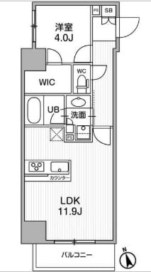 シーズンフラッツ浅草言問通りの物件間取画像