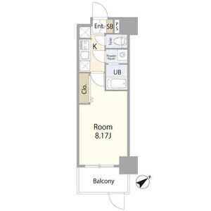 Luxe新大阪SOUTHの物件間取画像