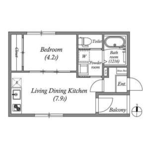 ハーモニーテラス平野市町の物件間取画像