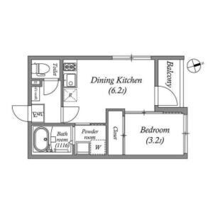 ハーモニーテラス住吉Ⅱの物件間取画像