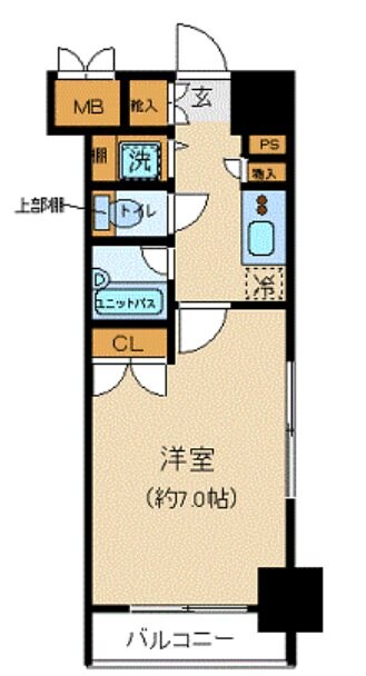 パレステュディオ神田神保町の物件間取画像