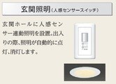 エミフル妙音の物件内観写真
