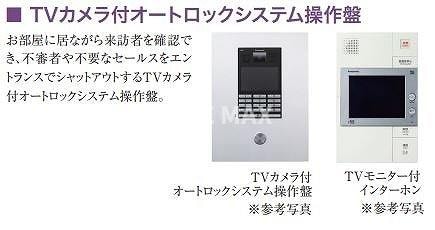 ファステート京都堀川スクエアの物件内観写真