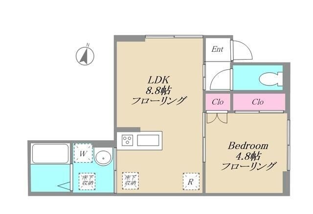 Ｃｏｃｃｉｎｅｌｌｅ（コクシネレ）の物件間取画像