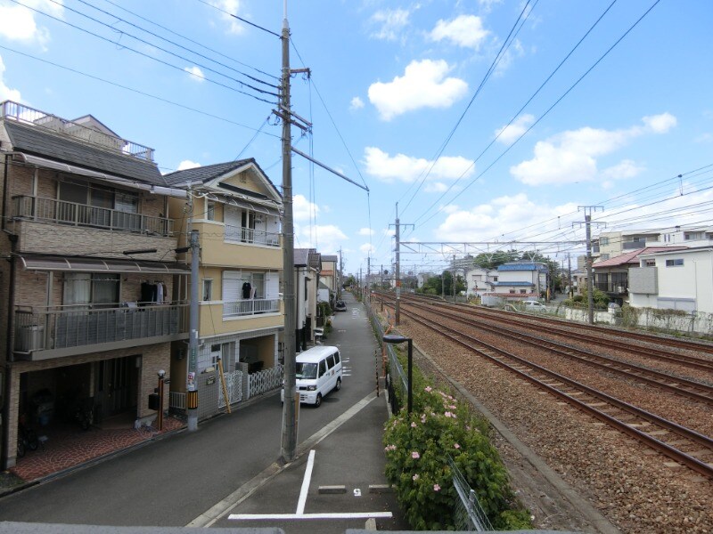 総持寺駅 徒歩10分 2階の物件内観写真