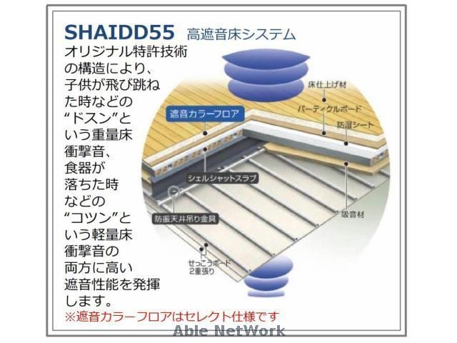 健軍校前駅 徒歩5分 1階の物件内観写真