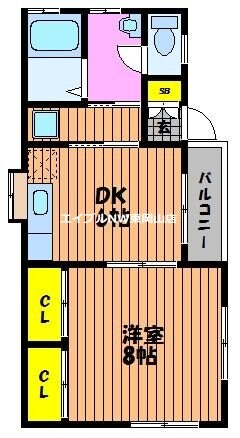 コーポブルームの物件間取画像