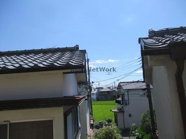 フジパレス　アサヒの物件内観写真