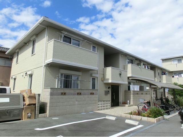 アオーラ　ヌエボⅠの物件外観写真