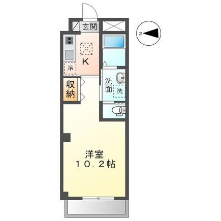 ＲＥ’ＰＯＳＥいなりの物件間取画像