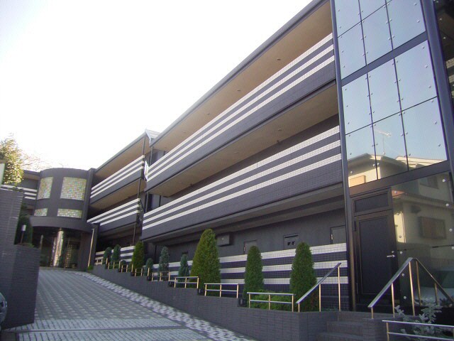 星川駅 徒歩8分 2階の物件外観写真