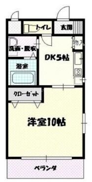 コザックスの物件間取画像