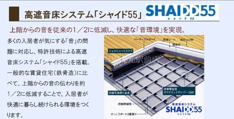 コンフォルト大元駅の物件内観写真