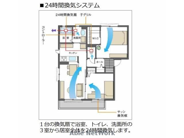 健軍校前駅 徒歩5分 2階の物件内観写真