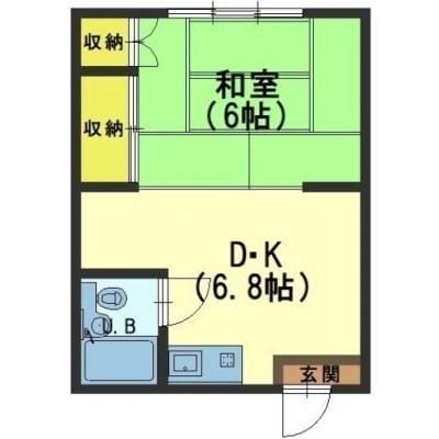 小林ビルの物件間取画像