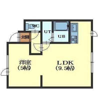 アーバンハイツ92の物件間取画像