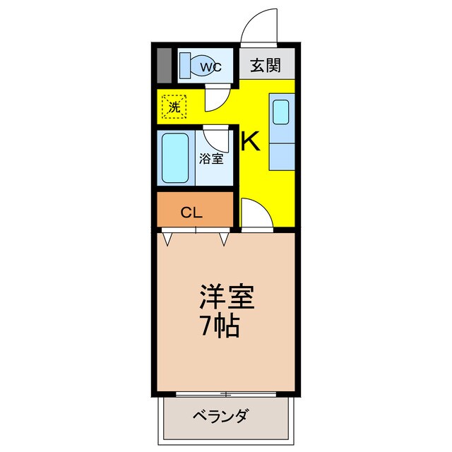 ミレニアムハウスの物件間取画像