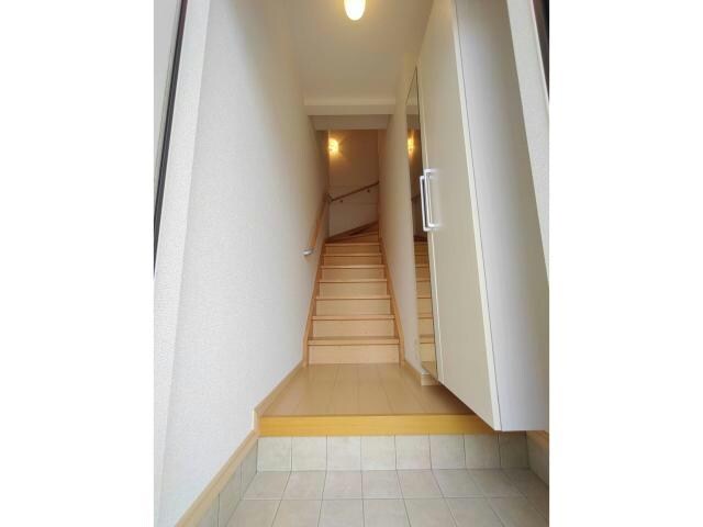 アネストソレイユの物件内観写真