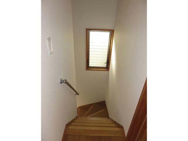 中原借家の物件内観写真