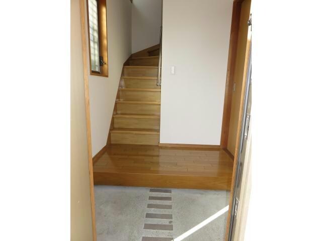 中原借家の物件内観写真