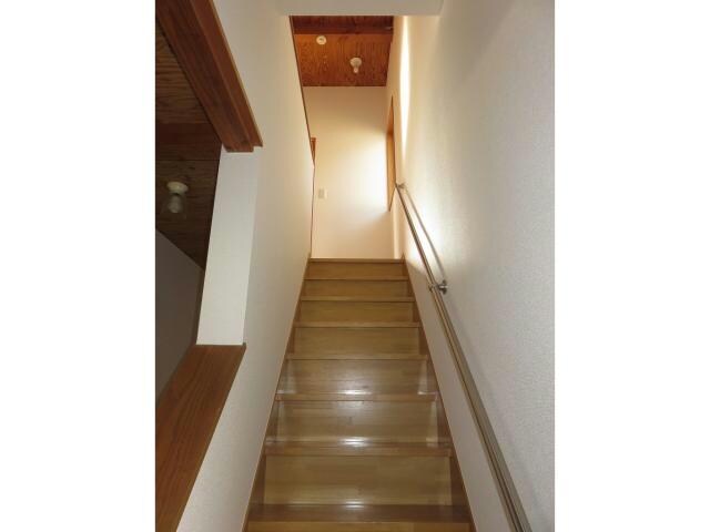 中原借家の物件内観写真