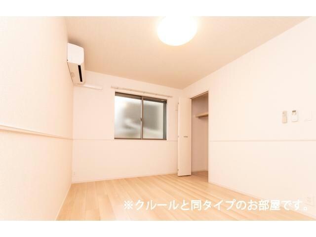 リバーサイドパレスIの物件内観写真