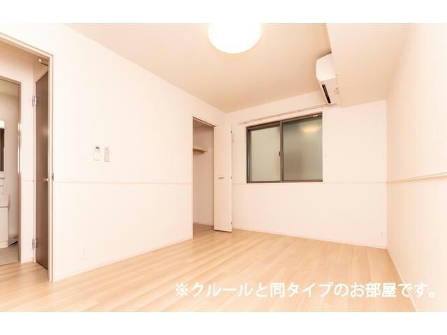 リバーサイドパレスIの物件内観写真