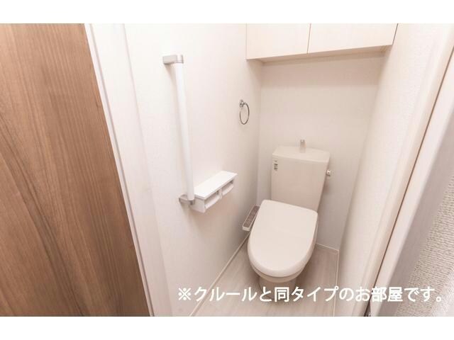 リバーサイドパレスIの物件内観写真