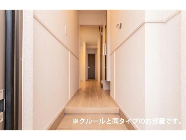 リバーサイドパレスIの物件内観写真