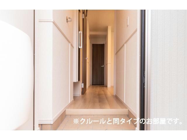 リバーサイドパレスIの物件内観写真