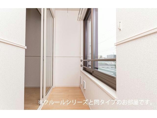 リバーサイドパレスIの物件内観写真