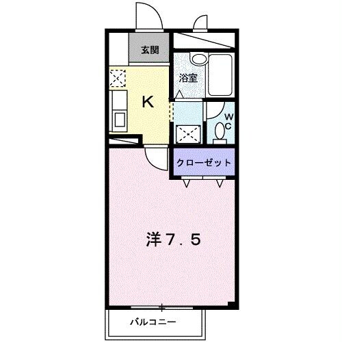 アクシスⅠの物件間取画像