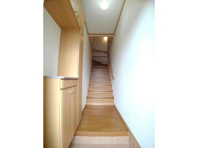 メゾン・メルヴェイユ  (熊谷市新堀)の物件内観写真