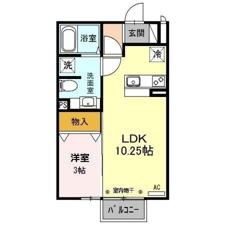 けやきⅢ（熊谷市新堀）の物件間取画像