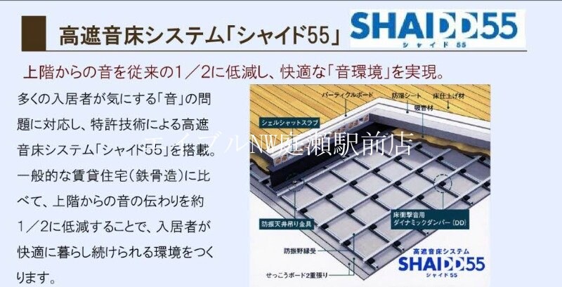 シャーメゾン東花尻の物件内観写真