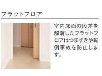 昴ノースの物件内観写真