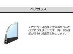 昴ノースの物件内観写真