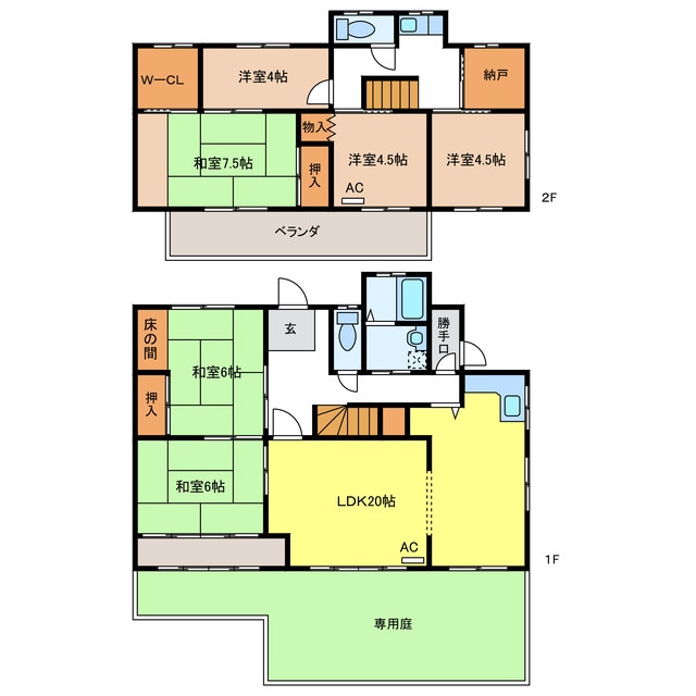 日置江戸建の物件間取画像