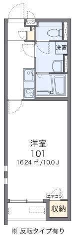 備前西市駅 徒歩16分 1階の物件間取画像