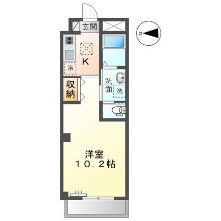 RE’POSEいなりの物件間取画像