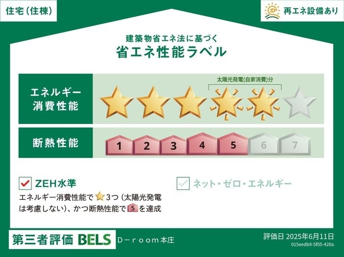 D-room本庄の物件内観写真