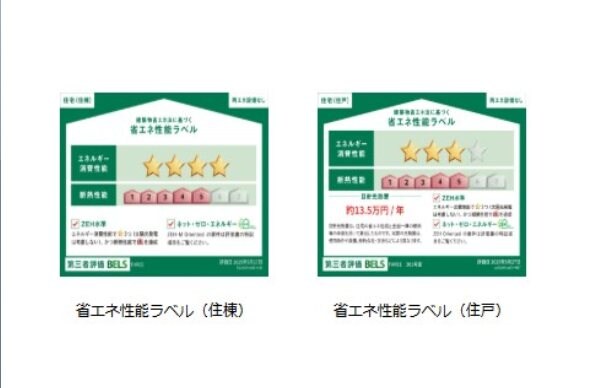 THREEの物件内観写真