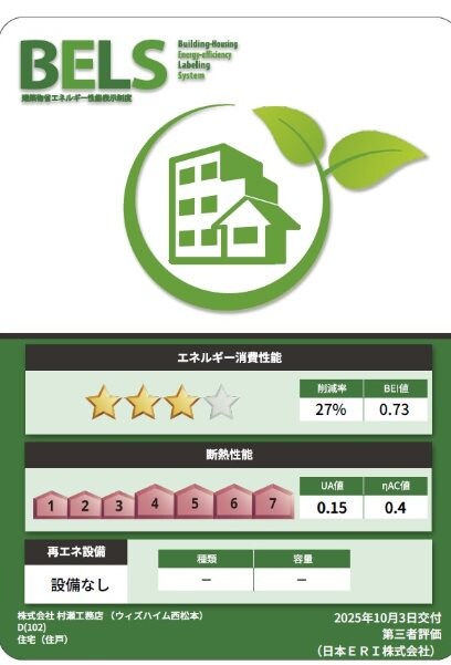 ウィズハイム西松本の物件内観写真