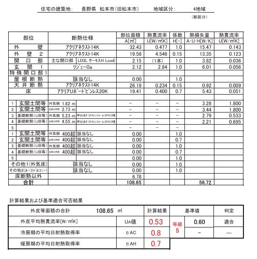 （仮称）大村新築アパートの物件内観写真