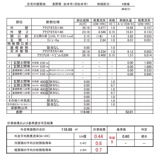 （仮称）大村新築アパートの物件内観写真