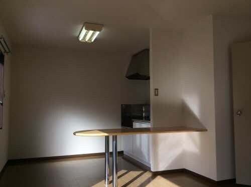 平田駅 徒歩41分 2階の物件内観写真