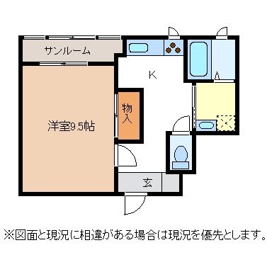 アーツ本庄の物件間取画像