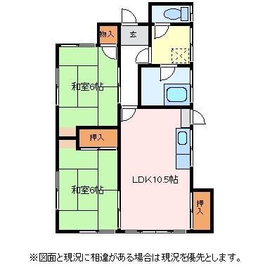 沢村小林貸家　3の物件間取画像