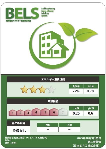 ウィズハイム西松本の物件内観写真